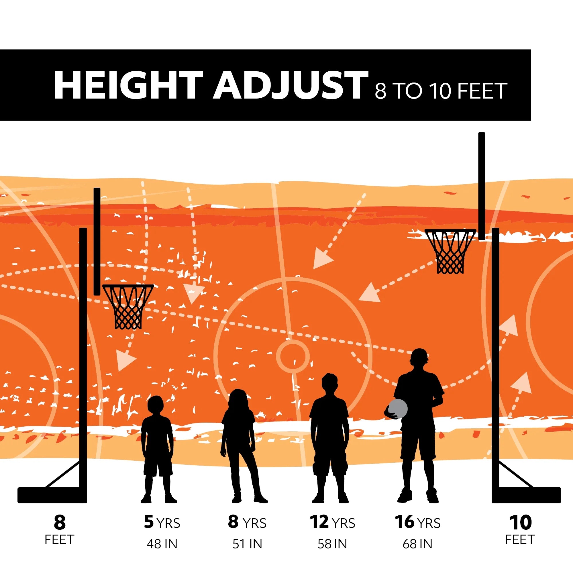 1008  44-Inch Adjustable Inground Basketball Hoop with Shatterproof Fusion Backboard, All-Weather Net, and Classic Steel Rim